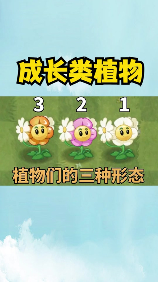 植物大战僵尸2阳光_植物大战僵尸2阳光齿轮有什么用-第4张图片-屿企游戏网