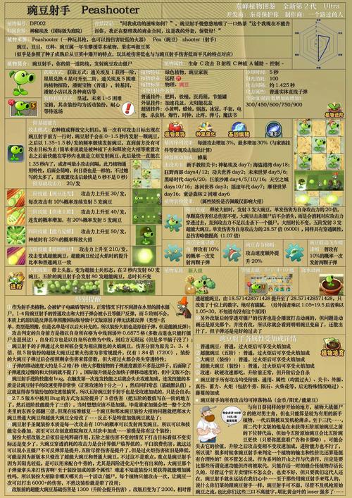 植物大战僵尸三阶植物_植物大战僵尸3阶需要多少碎片-第5张图片-屿企游戏网