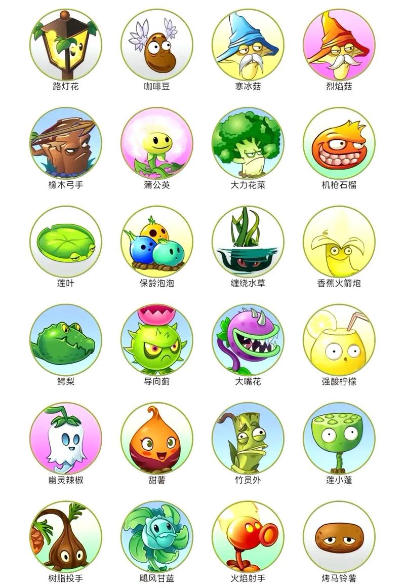 植物大战僵尸1植物图鉴-植物大战僵尸1植物图鉴怎么获得-第4张图片-屿企游戏网