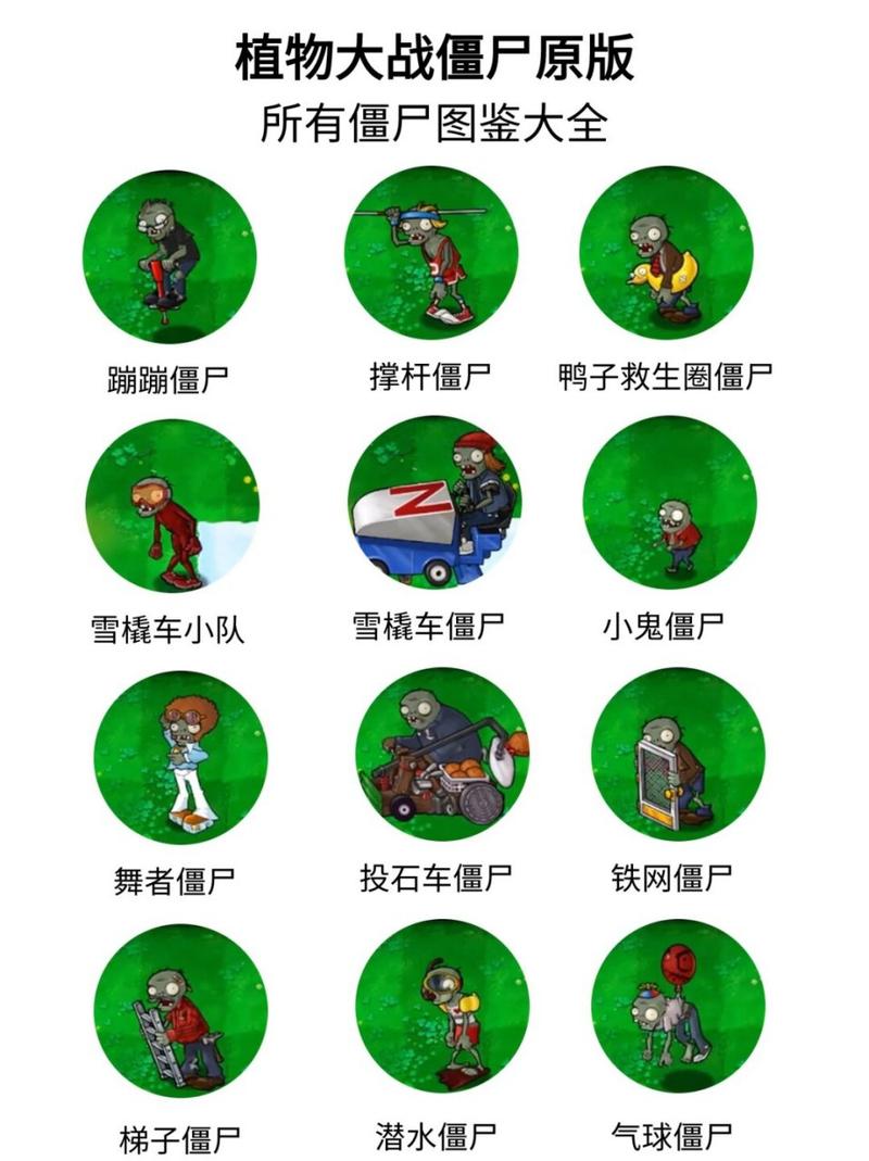 植物大战僵尸的所有植物，植物大战僵尸所有植物娘化-第4张图片-屿企游戏网