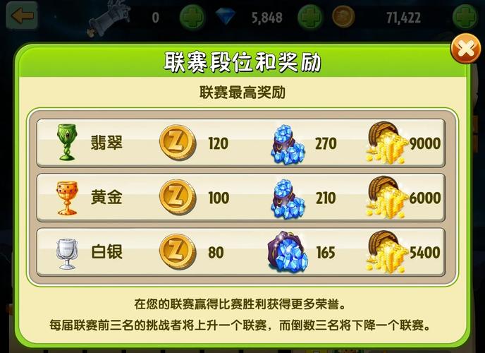 植物大战僵尸无限金币无限钻石-植物大战僵尸无限金币无限钻石无限阳光-第3张图片-屿企游戏网