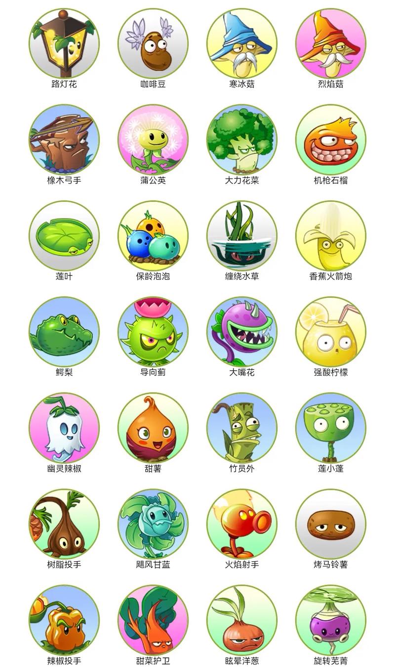 植物大战僵尸植物图片-植物大战僵尸植物图片简笔画-第3张图片-屿企游戏网
