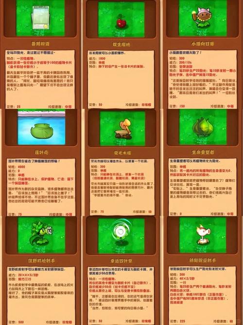 植物大战僵尸5-5_植物大战僵尸51510-第3张图片-屿企游戏网
