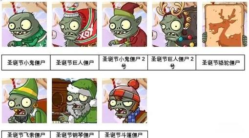 植物大战僵尸植物介绍_植物大战僵尸植物介绍列表