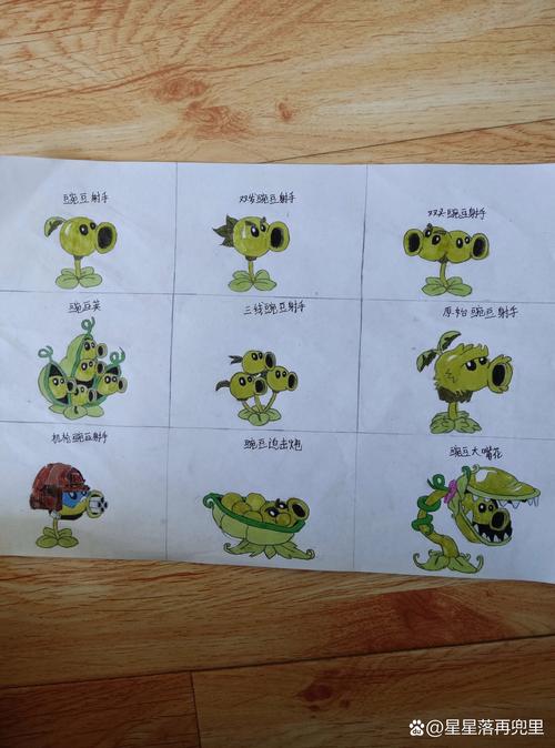 植物大战僵尸2世界版植物图鉴_植物大战僵尸世界版植物图鉴神秘图案的意义-第5张图片-屿企游戏网