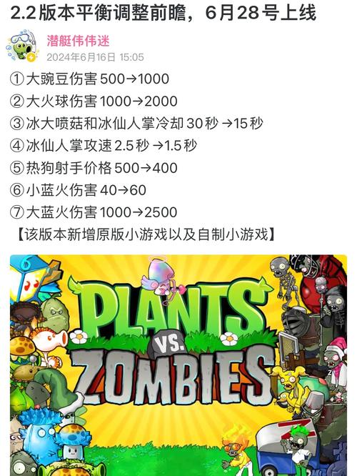 植物大战僵尸2世界版最新版_植物大战僵尸26-第3张图片-屿企游戏网