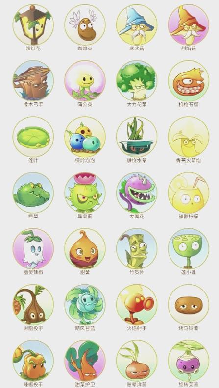 植物大战僵尸有多少植物-植物大战僵尸里面有多少个植物?-第3张图片-屿企游戏网